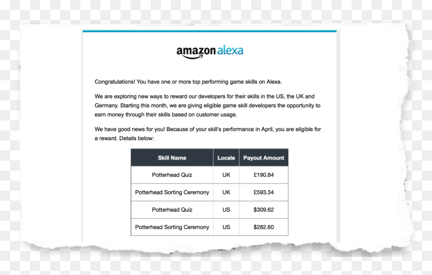 Alexa Skills Earnings, HD Png Download - mischief managed png