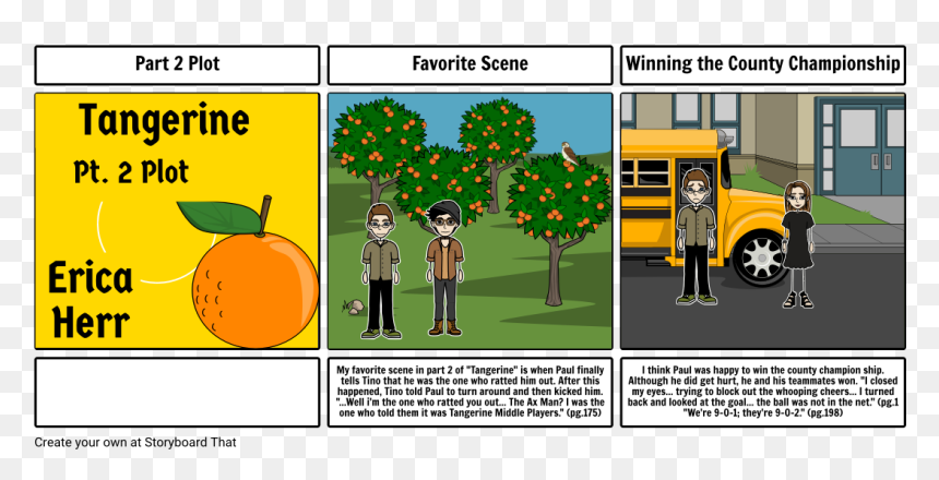 Storyboard, HD Png Download - tangerine png