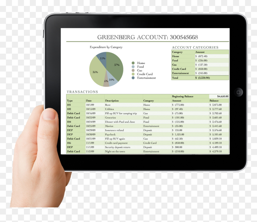 Ipad Hand Png - Ipad Hands, Transparent Png - ipad hand png
