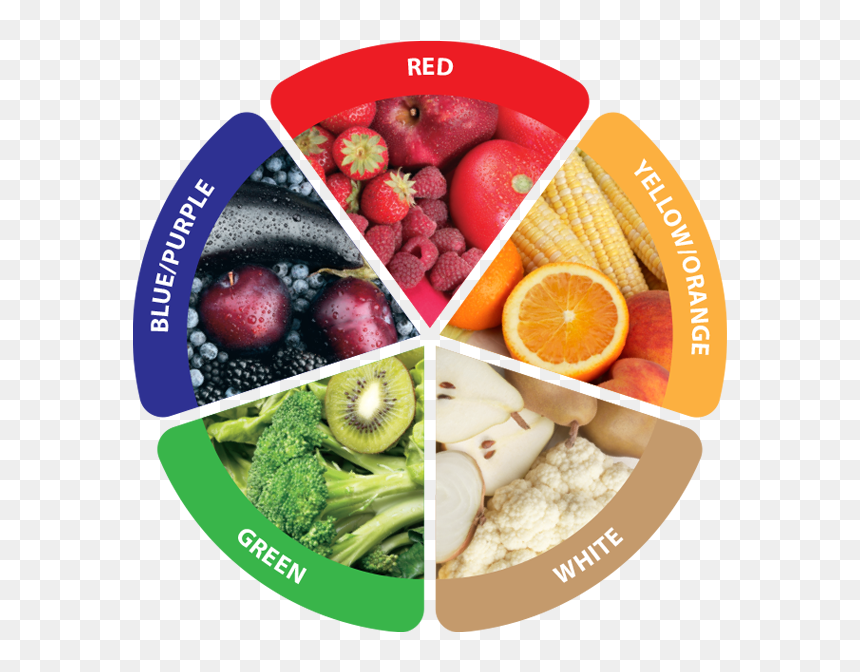 5 Colours A Day, HD Png Download - fruits png image