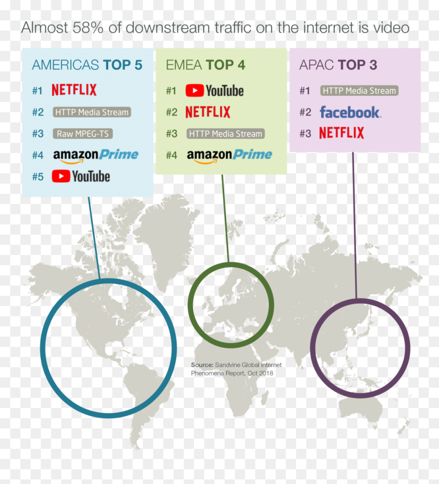 Internet Encryption - Sephora In The World, HD Png Download - 15% png