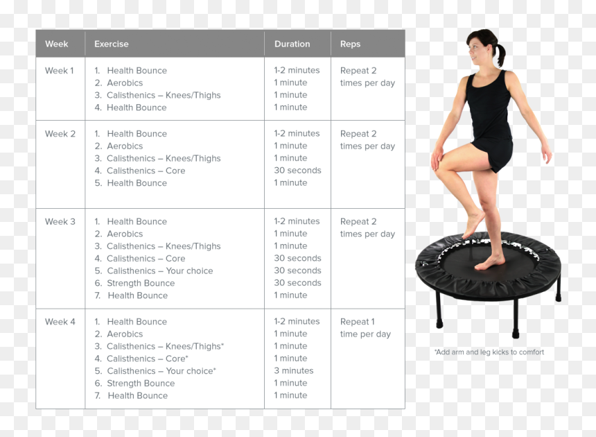 Trampoline Jump, HD Png Download - aerobics png