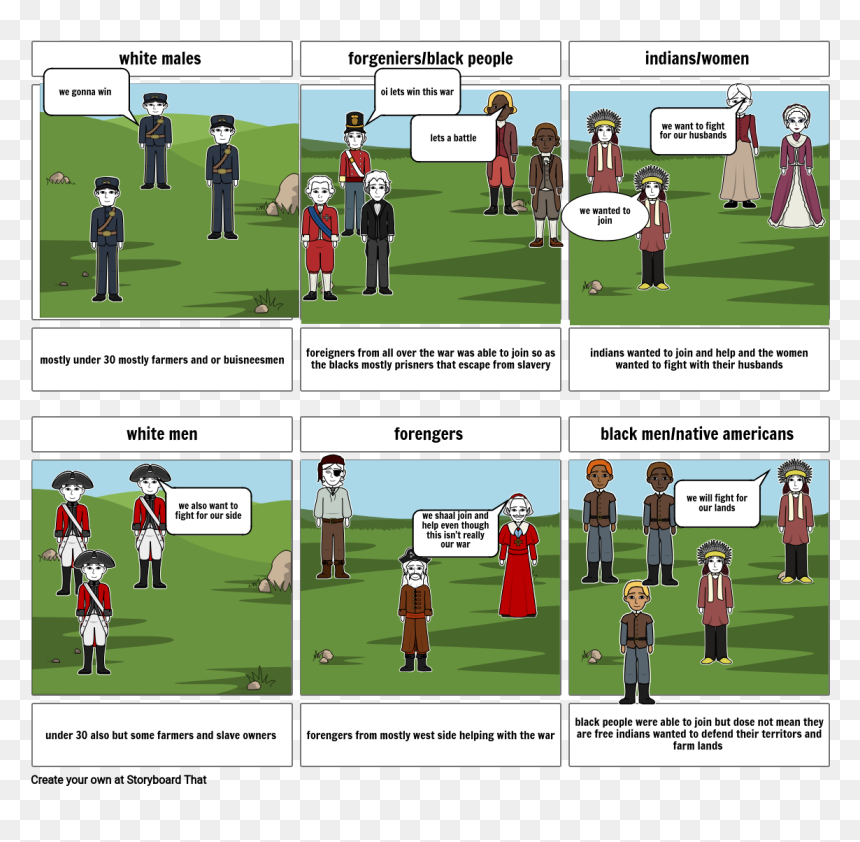 Cartoon, HD Png Download - indian farmers png