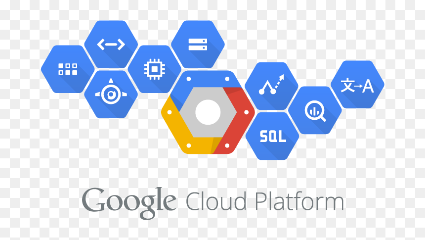 Post-thumb - Google Cloud, HD Png Download - google cloud logo png