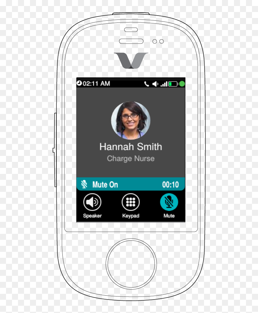 Iphone, HD Png Download - mute icon png