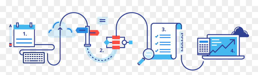 Graphic Design, HD Png Download - process png