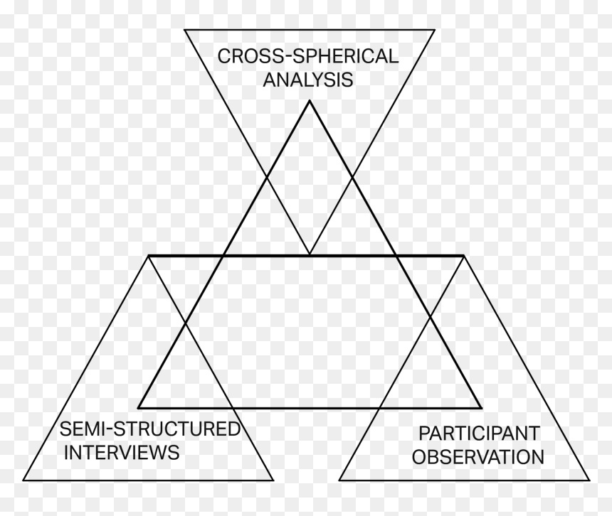 Diagram, HD Png Download - cross shadow png