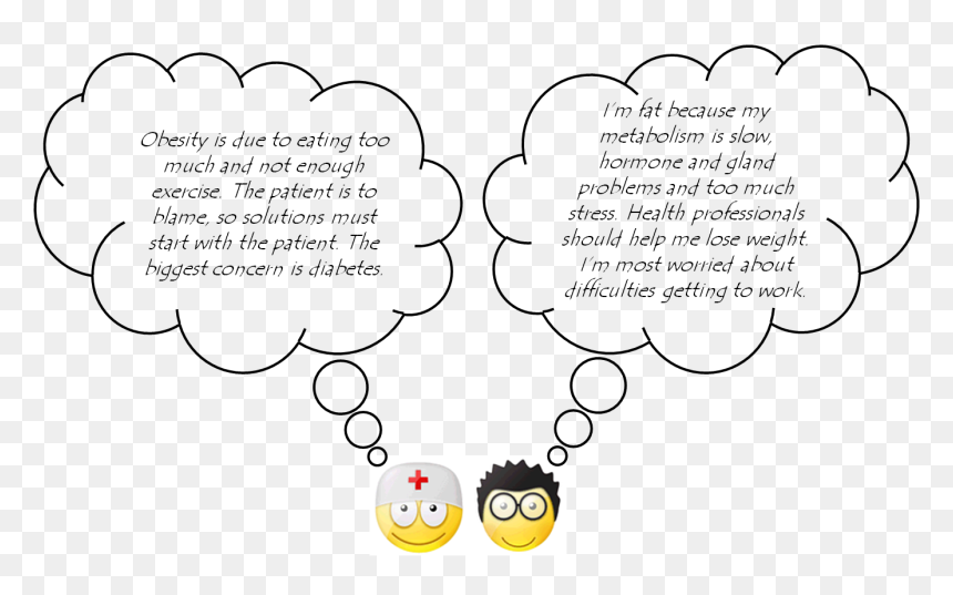 Mental Models Of Obesity - Smiley, HD Png Download - obesity png