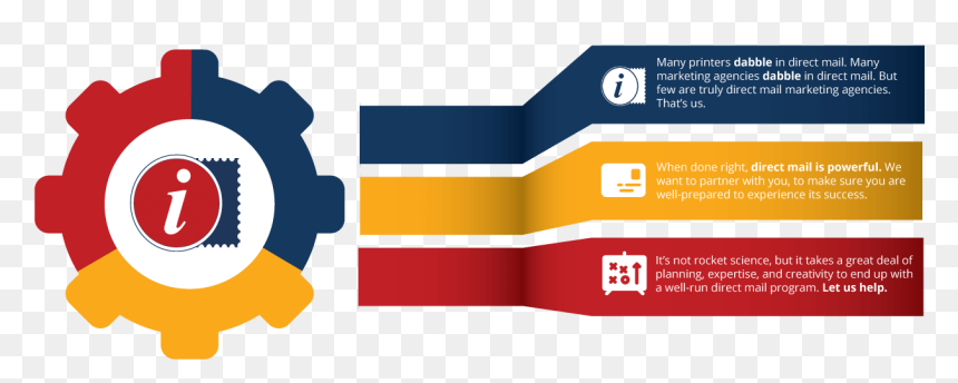 Many Printers Dabble In Direct Mail , Png Download - Transparent Background Gear Transparent, Png Download - great deal png