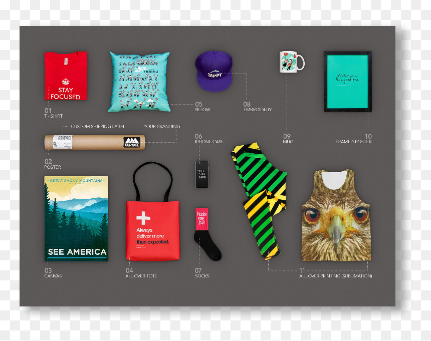 Best Shopify Dropshipping Apps - Print On Demand Product, HD Png Download - shopify png