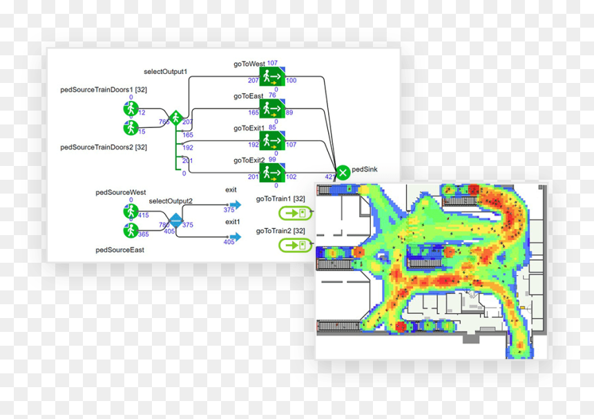 Pedestrian Simulation And Crowd Analysis - Anylogic Pedestrian, HD Png Download - pedestrian png