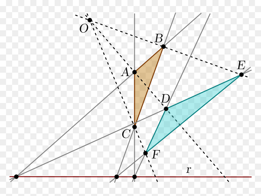 Teorema De Desargues, HD Png Download - figuras geometricas png