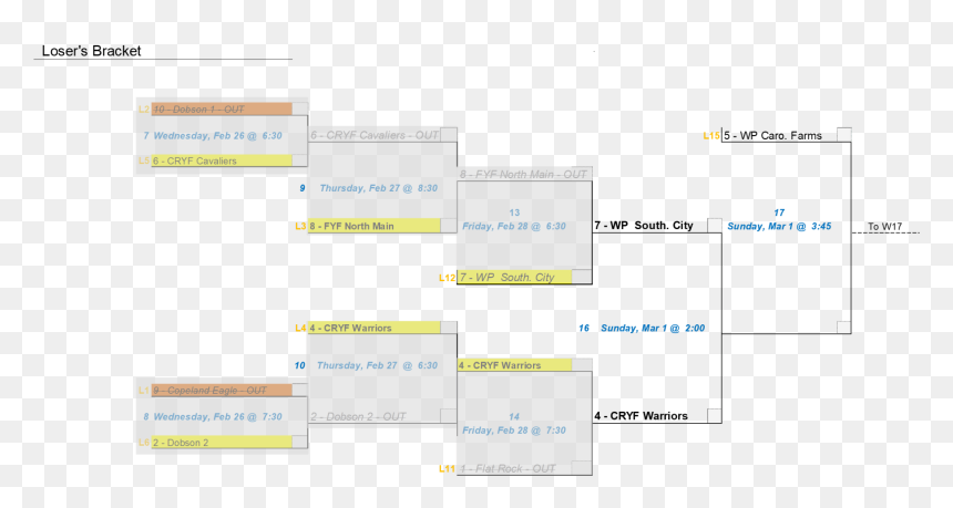 Screenshot, HD Png Download - tournament bracket png
