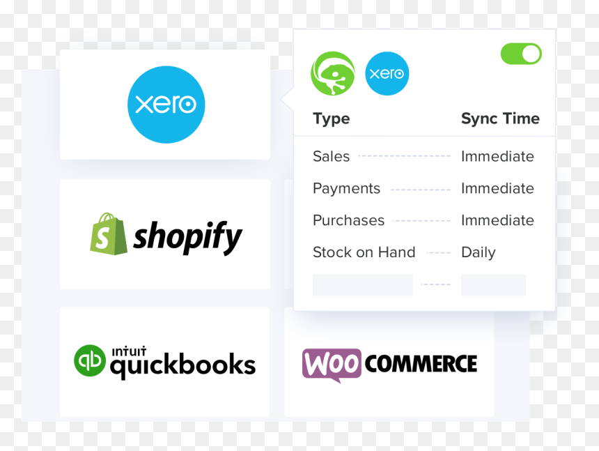 E-commerce, HD Png Download - shopify png