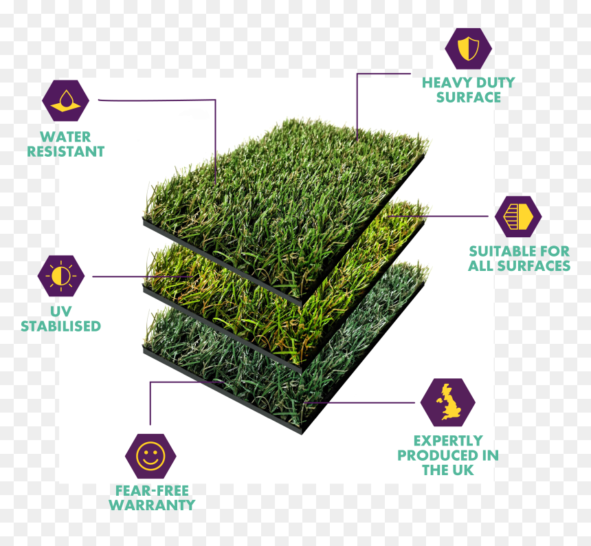 Hedge, HD Png Download - grass patch png