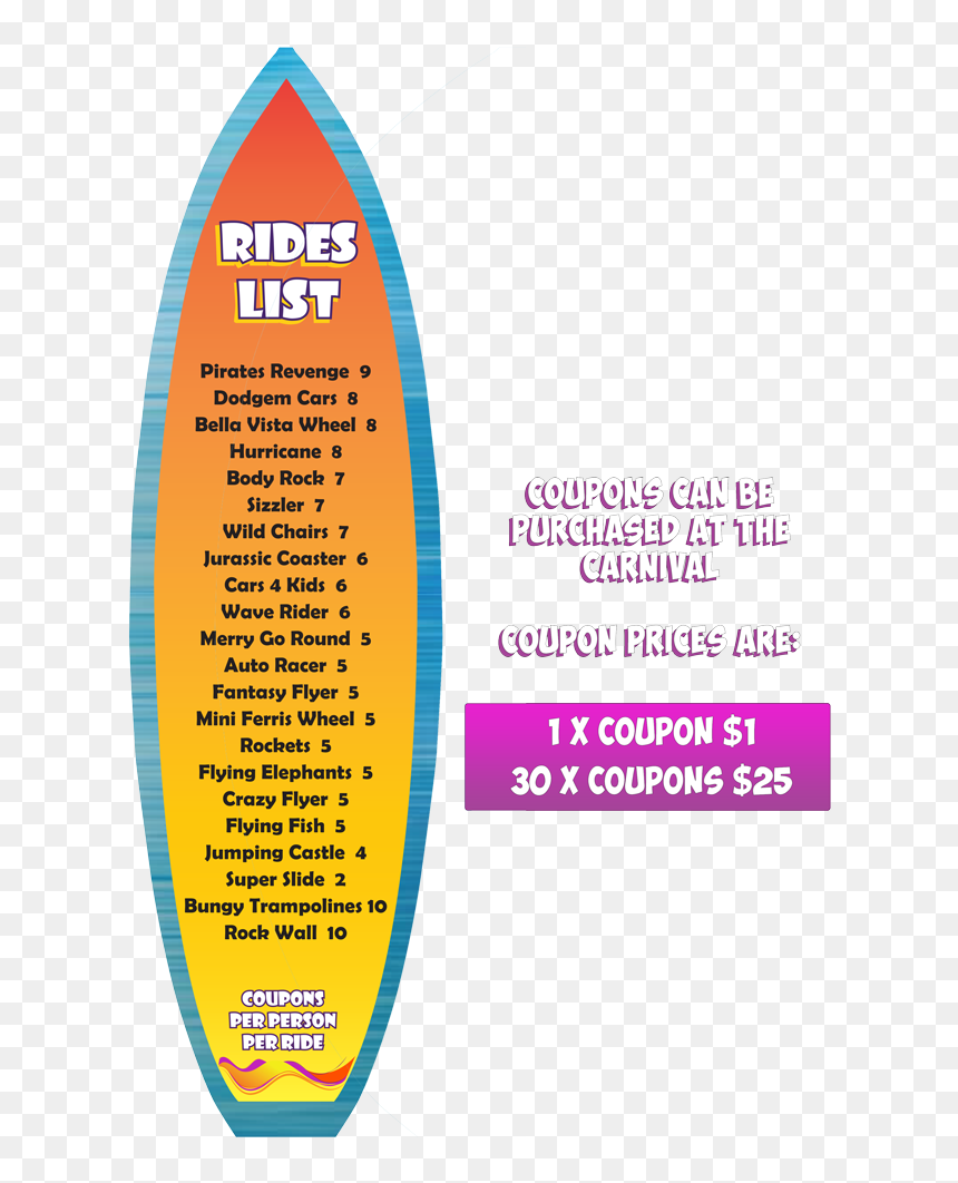 Ride List And Coupon Pricing , Png Download - Circle, Transparent Png - crazy person png