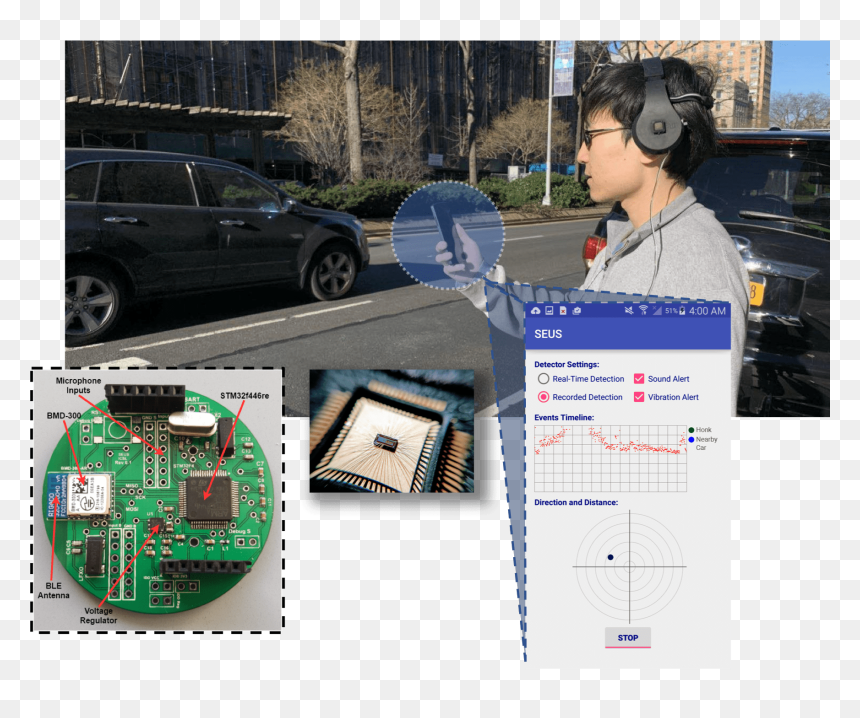 Pedestrian Audio Wearable System, HD Png Download - pedestrian png