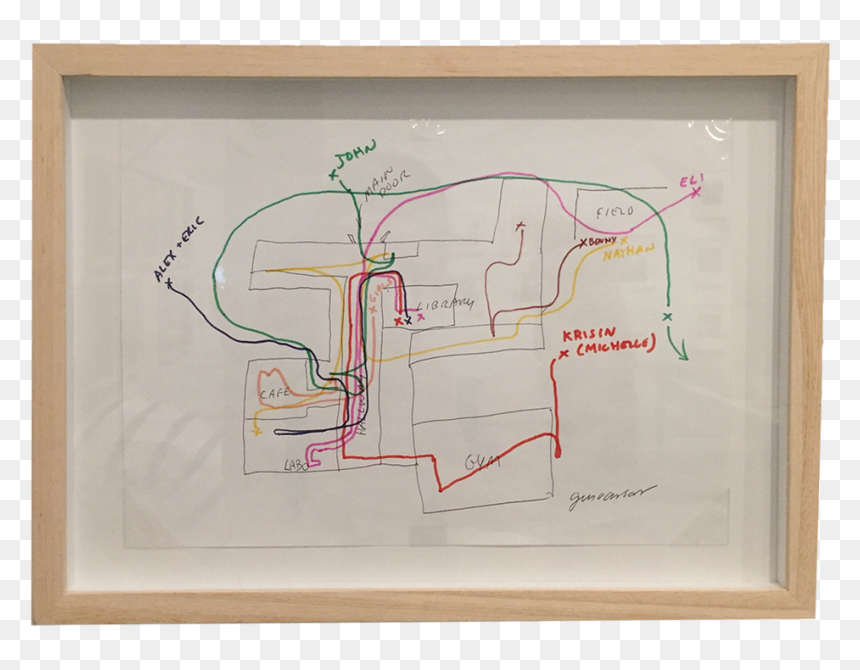 “gus Van Sant
diagrama Que Descibe Los Desplazamientos - Picture Frame, HD Png Download - vidrio roto png