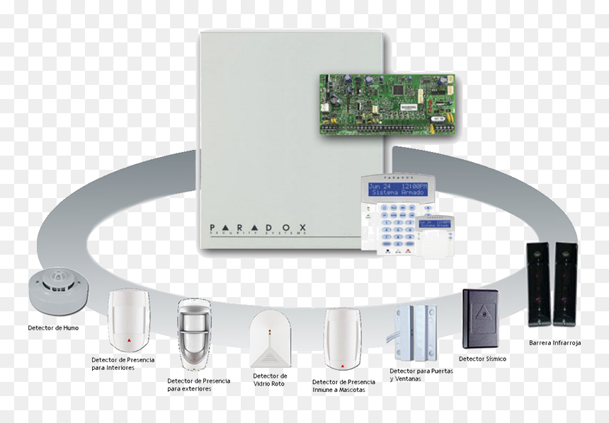 Kit Alarma Paradox Bas Alarmas Vinaros - Paradox, HD Png Download - vidrio roto png