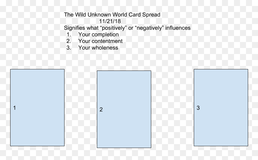 World Spread Wild Unknown , Png Download - Architecture, Transparent Png - unknown png