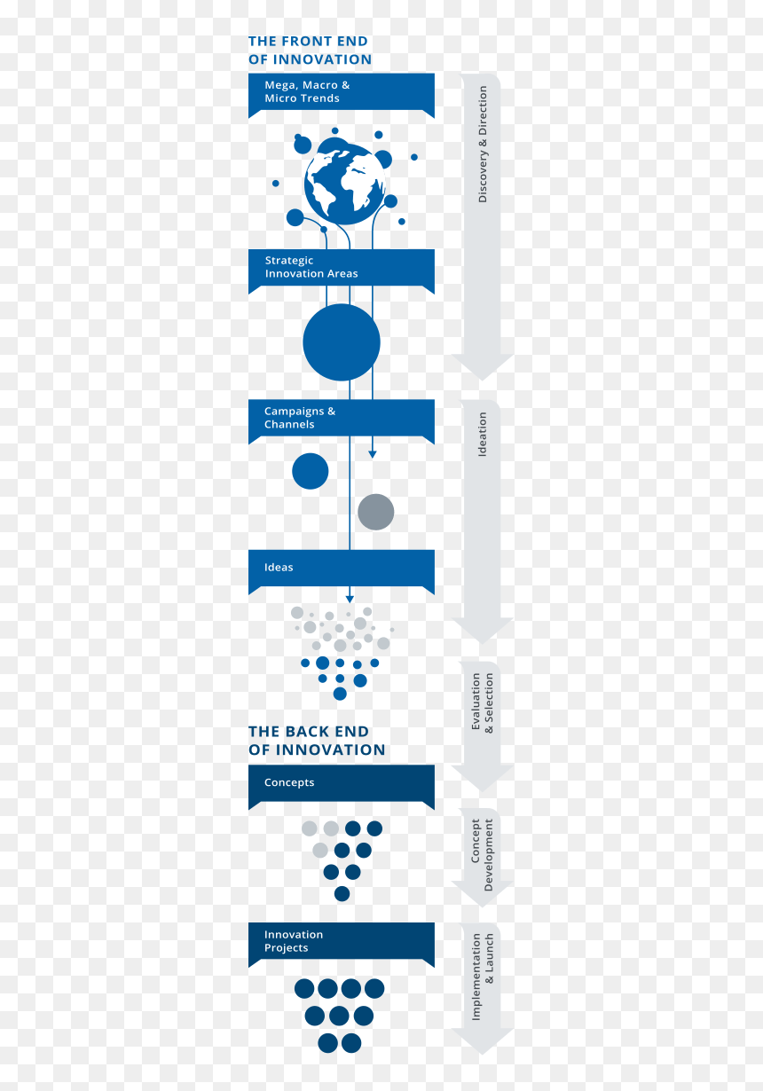 Graphic Design, HD Png Download - hype png