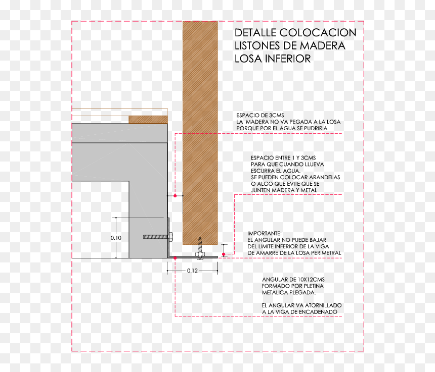 Plan, HD Png Download - listones png