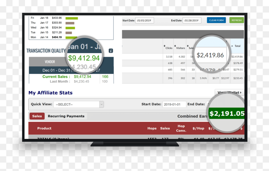 Jvzoo Affiliate Payment Proof, HD Png Download - corazon roto png