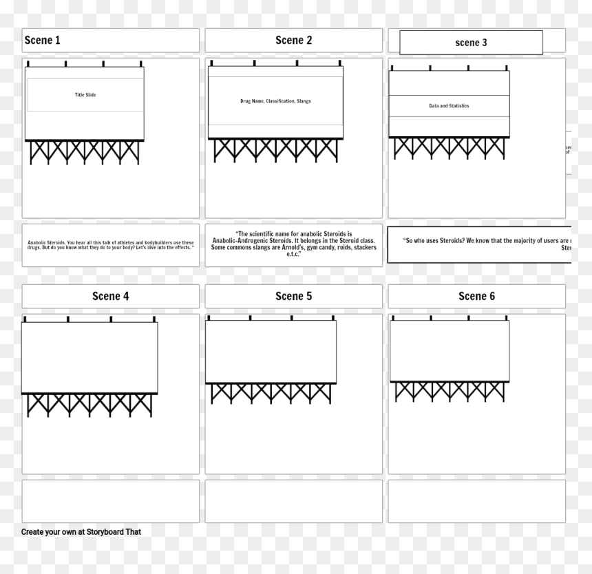 Diagram, HD Png Download - steroids png