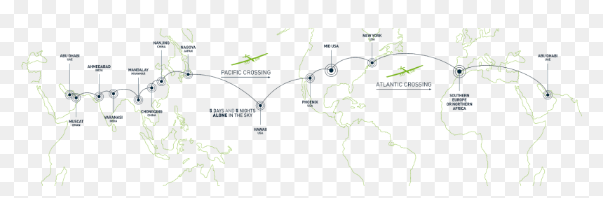 Solarimpulse Around The World - Map, HD Png Download - hawaii map png