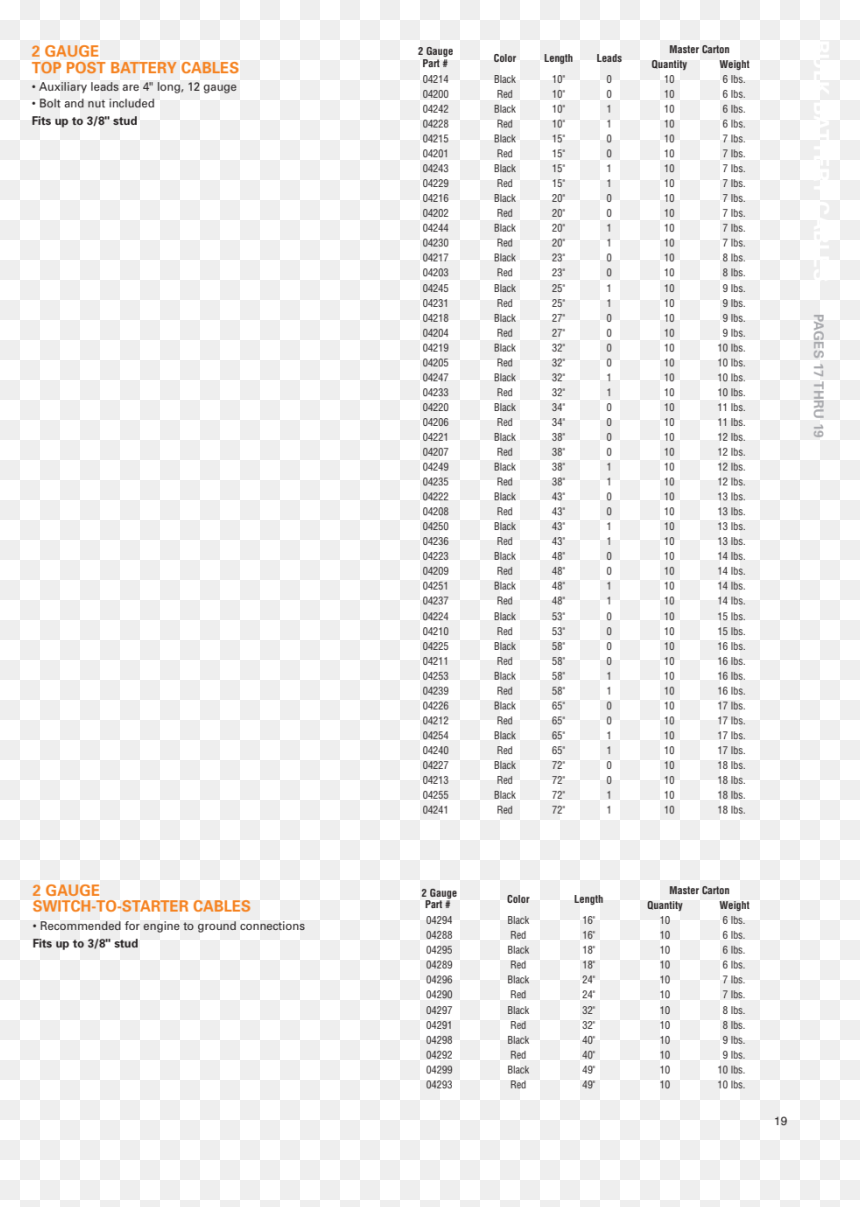 Document, HD Png Download - stud png