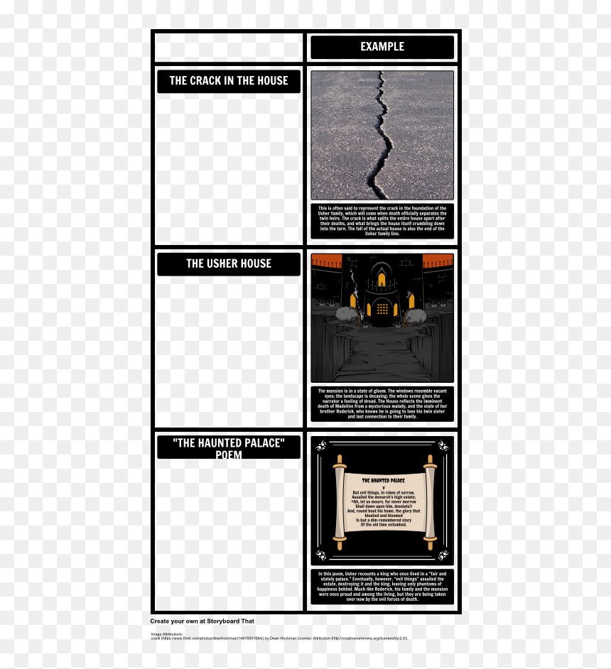 Fall Of The House Of Usher Recurring Symbolism, HD Png Download - usher png