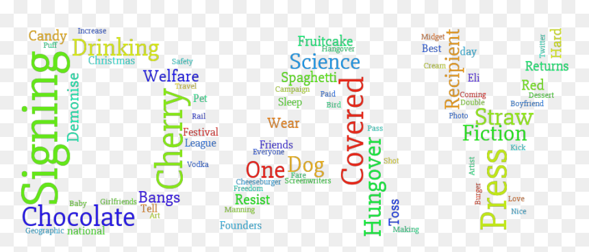 National Kick A Midget Day, On The 3rd Of January - Kerning, HD Png Download - midget png
