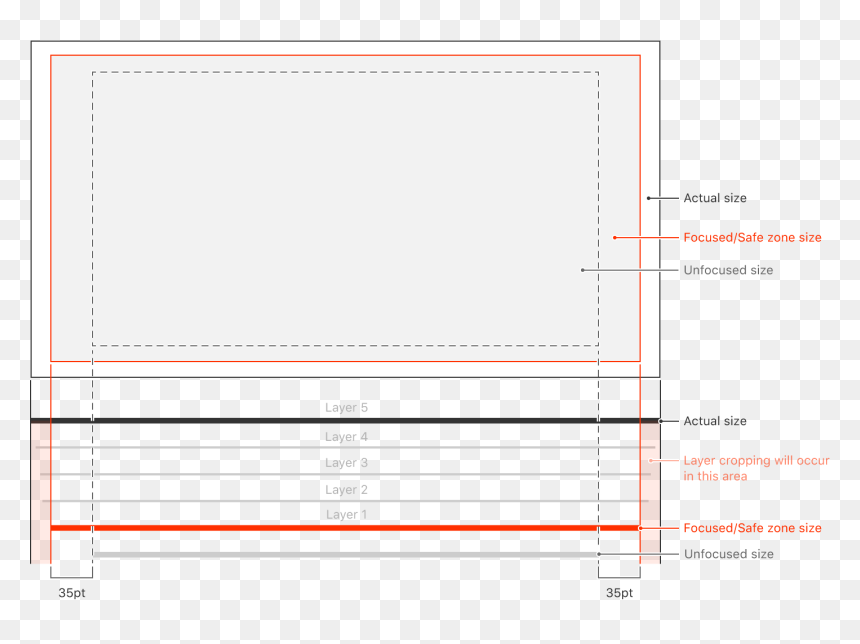 Diagram, HD Png Download - apple tv icon png