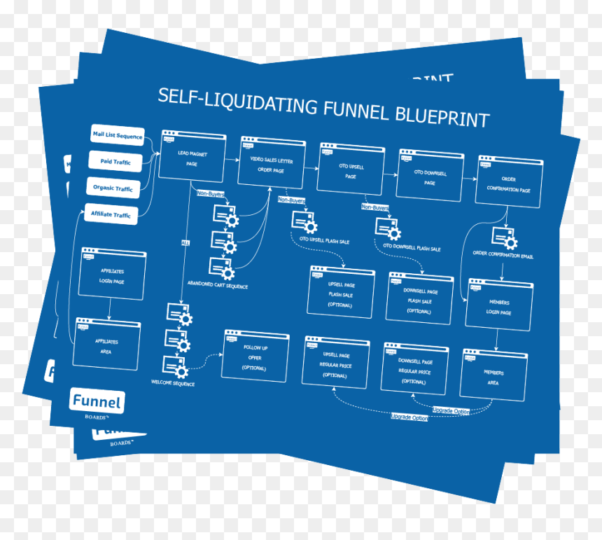 Diagram, HD Png Download - blueprints png