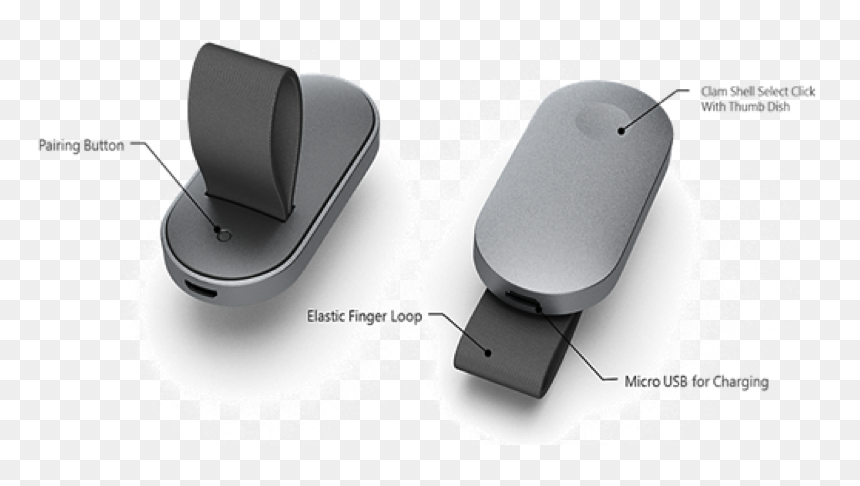 Clicker Hololens, HD Png Download - hololens png