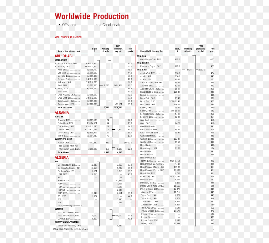Document, HD Png Download - estrellas doradas png