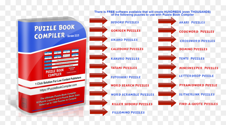 Create Unlimited Puzzle Books And Know Your Page Count, HD Png Download - book .png