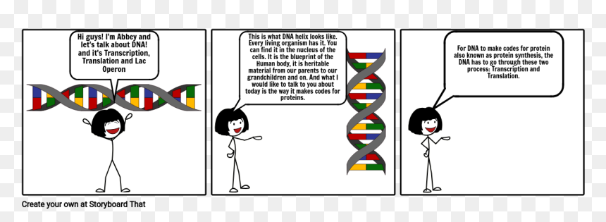 Cartoon, HD Png Download - dna helix png