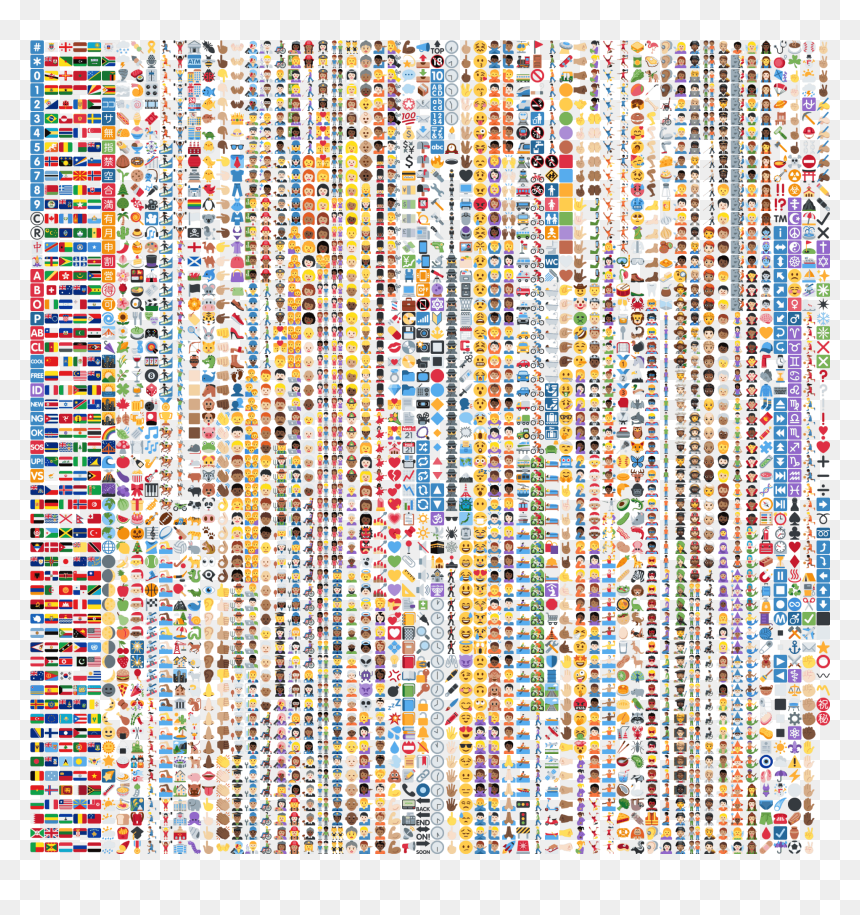 Visual Arts, HD Png Download - emoji 100 png