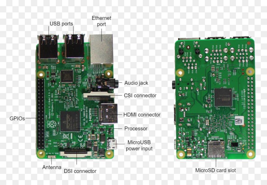 Electronic Component, HD Png Download - raspberry pi 3 png