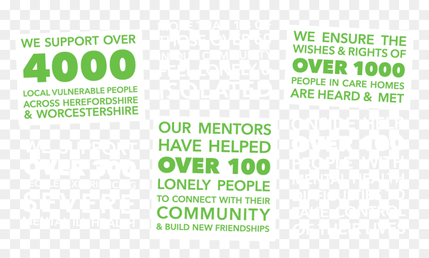 With Your Support, We Can Do More - Poster, HD Png Download - we can do it png