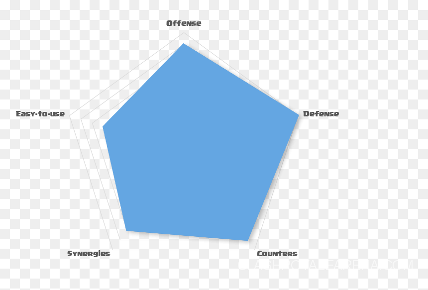 X Bow Analytics - Cobalt Blue, HD Png Download - clash royale princess png