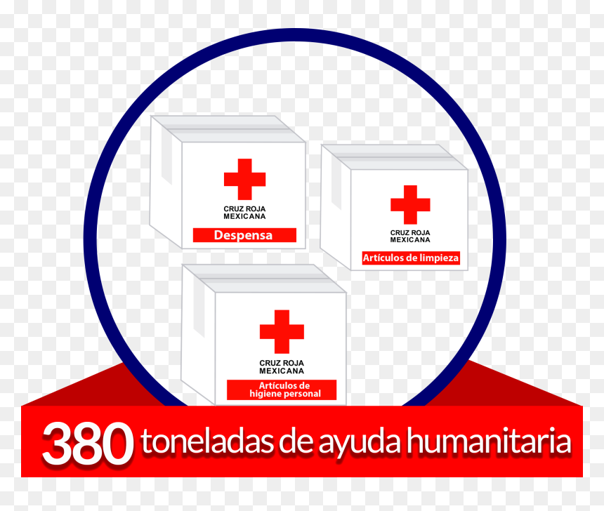 First Aid Kit , Png Download - Cross, Transparent Png - cruz roja png