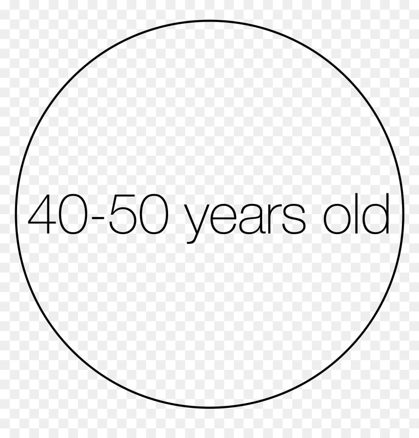 Attribute Age 40 50 Years Old - Babynoise Logo, HD Png Download - old png
