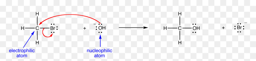 Ellesmere - Ch3 Electrophile Or Nucleophile, HD Png Download - curly arrow png