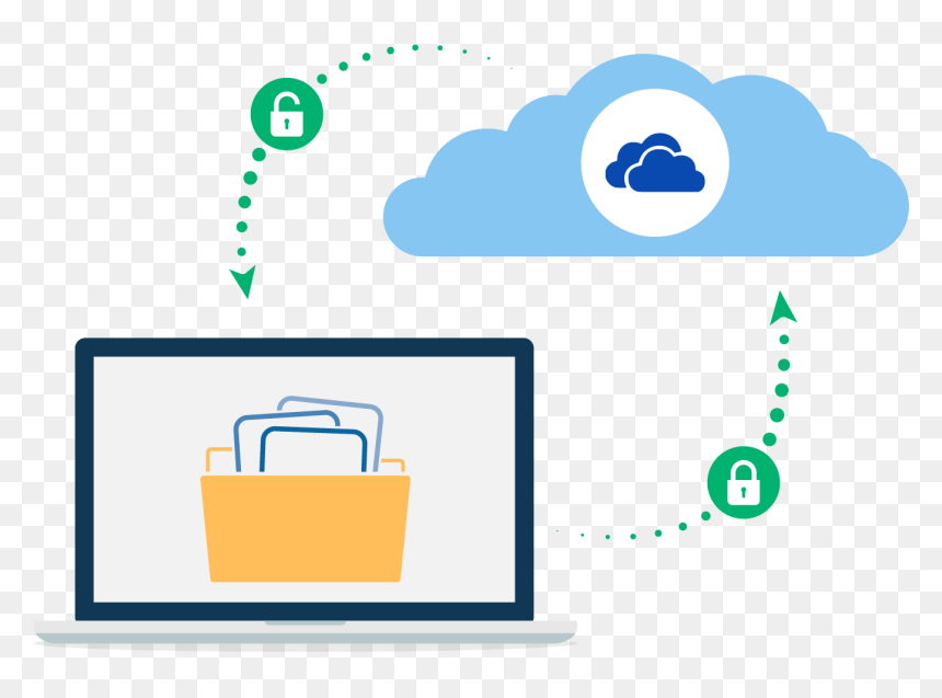 Google Drive Que Es, HD Png Download - onedrive png