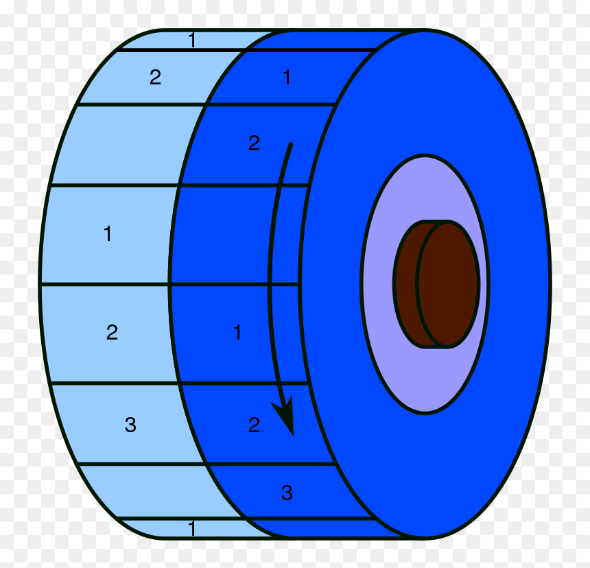 Circle, HD Png Download - music lines png