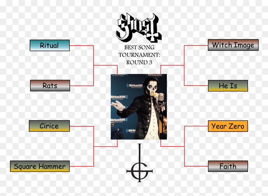Round 3 Ghost Best Song Tournament , Png Download - Ghost, Transparent Png - tournament png