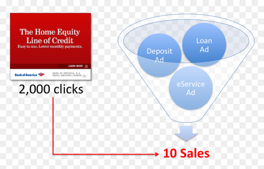 Software Services , Png Download - Quality, Transparent Png - equal housing lender png