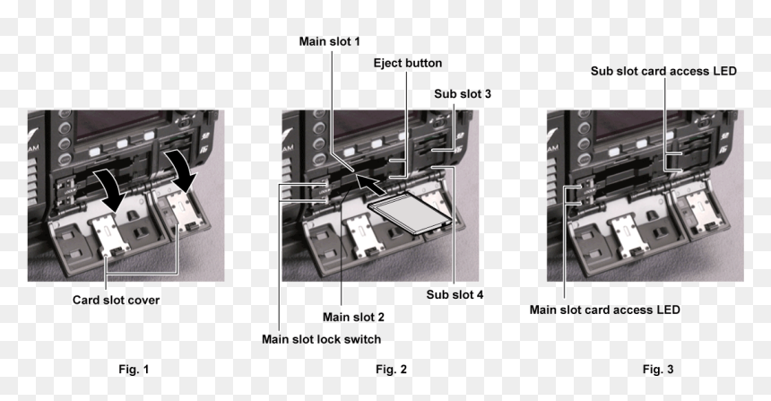 Co Body Insert P2card - Machine Tool, HD Png Download - sub button png
